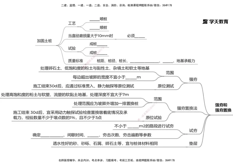 05.2025年一建《公路》预习直播-路基工程4.1总结及作业（黑白打印版）_2026年一级建造师_2026年一建公路_2025年一建公路SVIP_02-基础精讲✿高端面授✿深度强化_--配套讲义--
