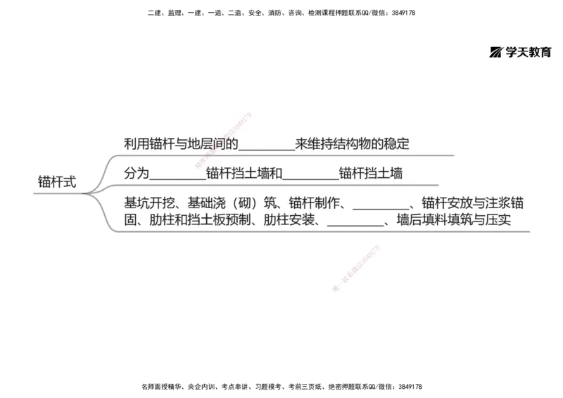 05.2025年一建《公路》预习直播-路基工程4.1总结及作业（黑白打印版）_2026年一级建造师_2026年一建公路_2025年一建公路SVIP_02-基础精讲✿高端面授✿深度强化_--配套讲义--