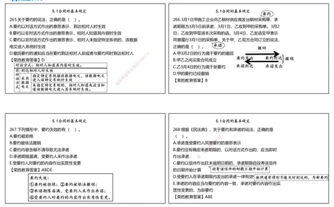 视频14&mdash;17集2025一建法律法规破题第261&mdash;340题（可打印版）_2026年一建法规_2025年一建法规SVIP_03-习题精析✿实战特训✿模考通关_18-法规《破题提升班》桂林RS_讲义