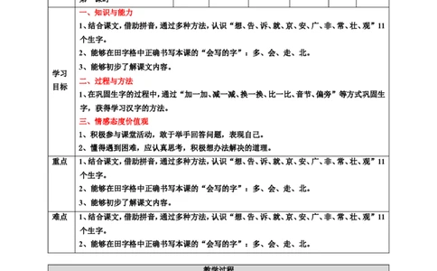 课文2我多想去看看第1课时教案_一年级语文下册（统编版）_老课标资料_教案反思+导学案_表格式_6版表格教案（带三维目标）_第2单元