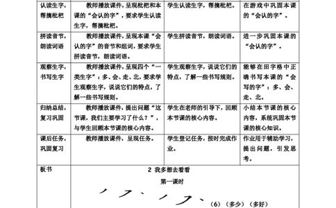 课文2我多想去看看第1课时教案_一年级语文下册（统编版）_老课标资料_教案反思+导学案_表格式_6版表格教案（带三维目标）_第2单元