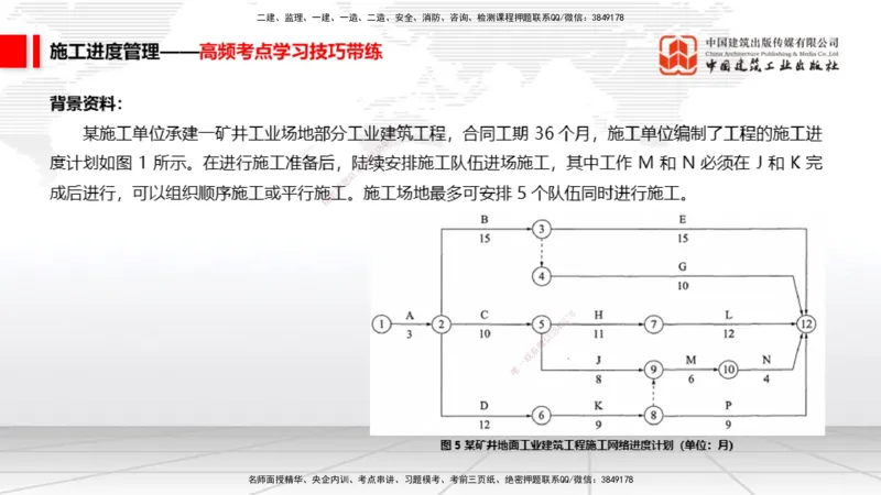 04.24一建《矿业》高频考点学习技巧带练_2026年一级建造师_2026年一建矿业_2025年一建矿业SVIP_02-基础精讲✿高端面授✿深度强化_02-矿业《前期全套课》常青JGS_讲义