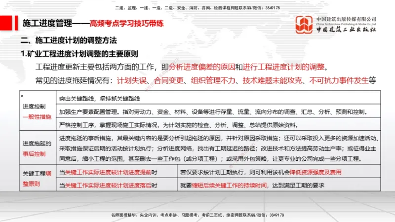 04.24一建《矿业》高频考点学习技巧带练_2026年一级建造师_2026年一建矿业_2025年一建矿业SVIP_02-基础精讲✿高端面授✿深度强化_02-矿业《前期全套课》常青JGS_讲义