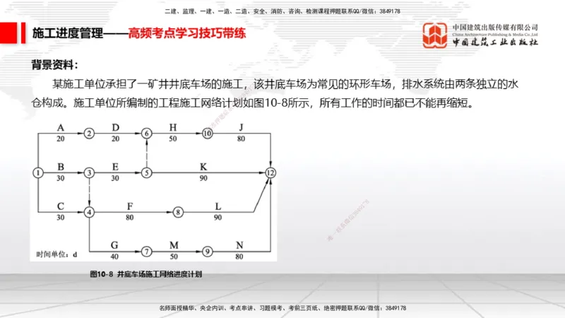 04.24一建《矿业》高频考点学习技巧带练_2026年一级建造师_2026年一建矿业_2025年一建矿业SVIP_02-基础精讲✿高端面授✿深度强化_02-矿业《前期全套课》常青JGS_讲义