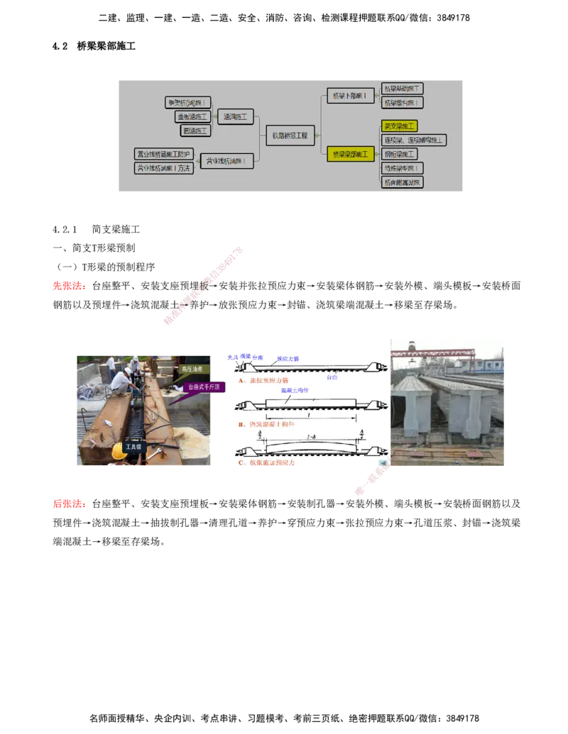 05.20-第4章-4.2-桥梁梁部施工（一）_2026年一级建造师_2026年一建铁路_2025年一建铁路SVIP_02-基础精讲✿高端面授✿深度强化_11-铁路《天一精讲班》陈士甲KL_04.第四章