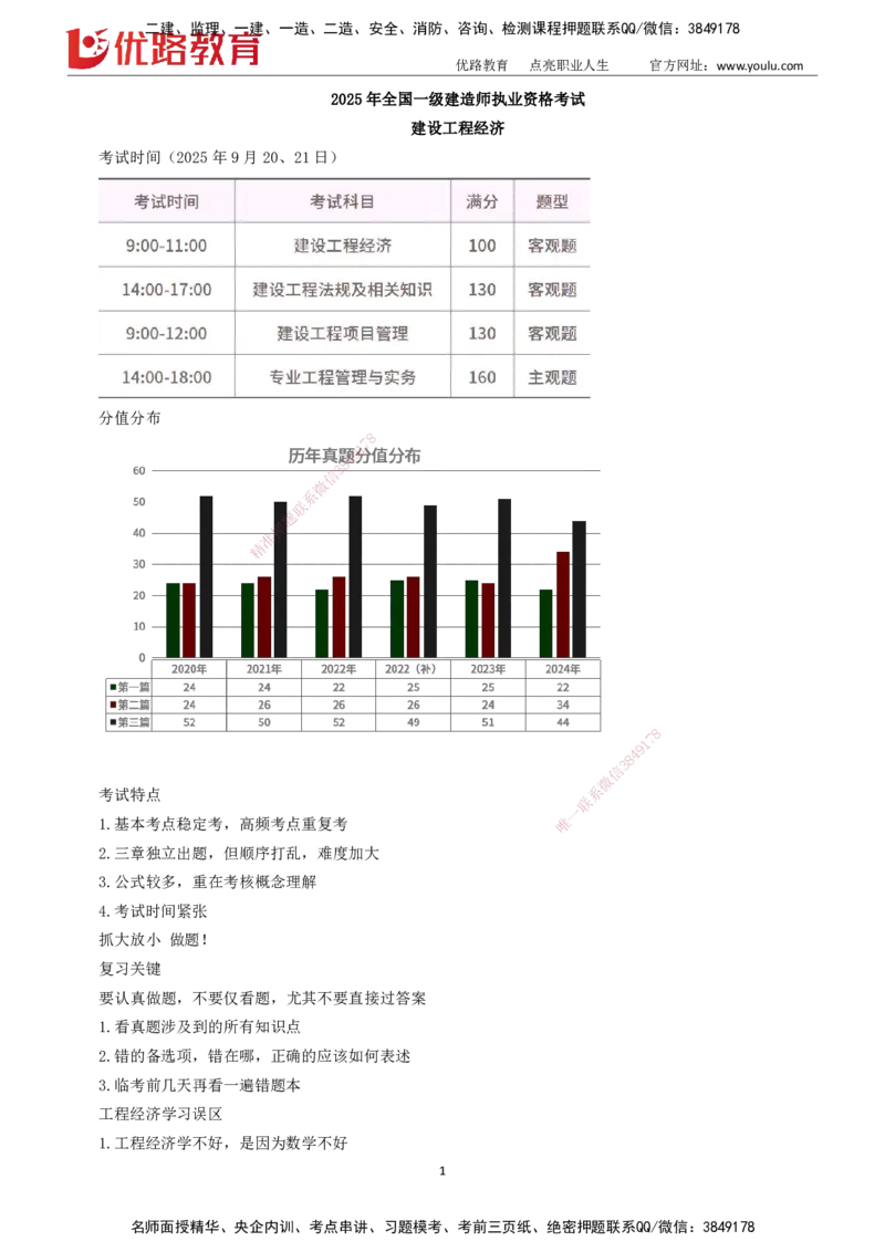 2025一建《工程经济》大V冲刺密训01-02（两次课全）下载打印_2026年一级建造师_2026年一建经济_2025年一建经济SVIP_04-冲刺串讲✿考点强化✿小灶集训