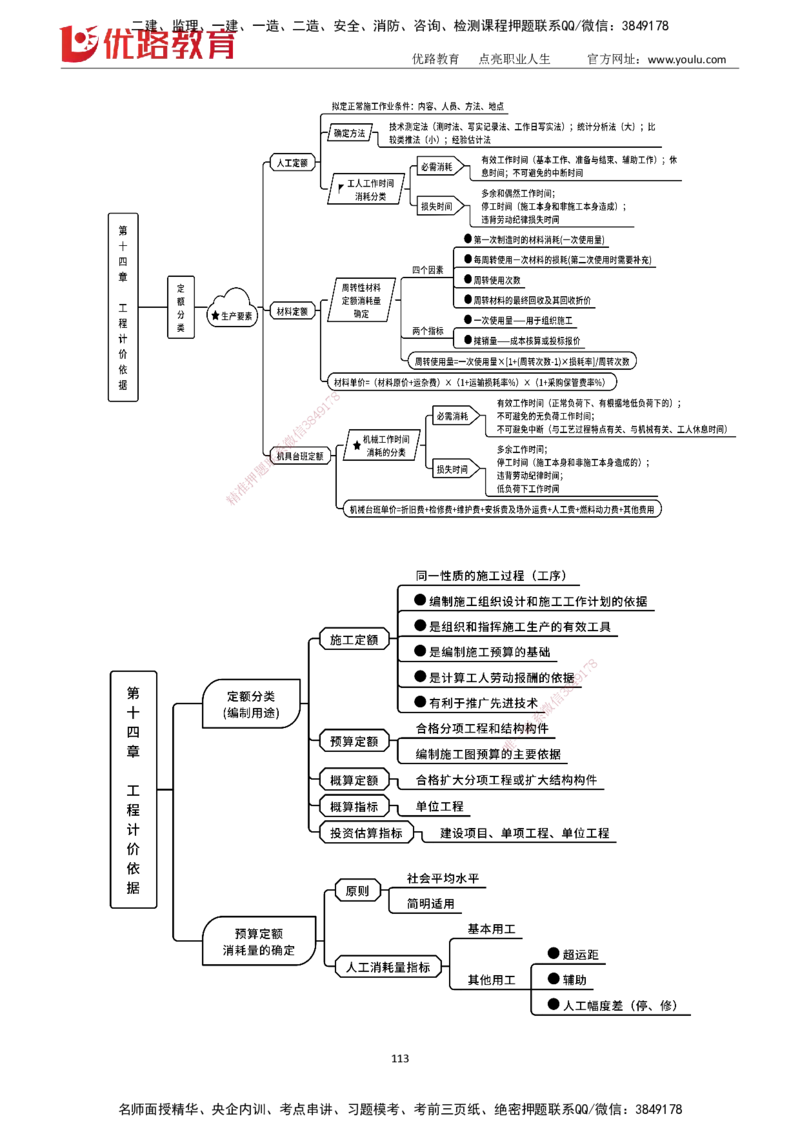 2025一建《工程经济》大V冲刺密训01-02（两次课全）下载打印_2026年一级建造师_2026年一建经济_2025年一建经济SVIP_04-冲刺串讲✿考点强化✿小灶集训