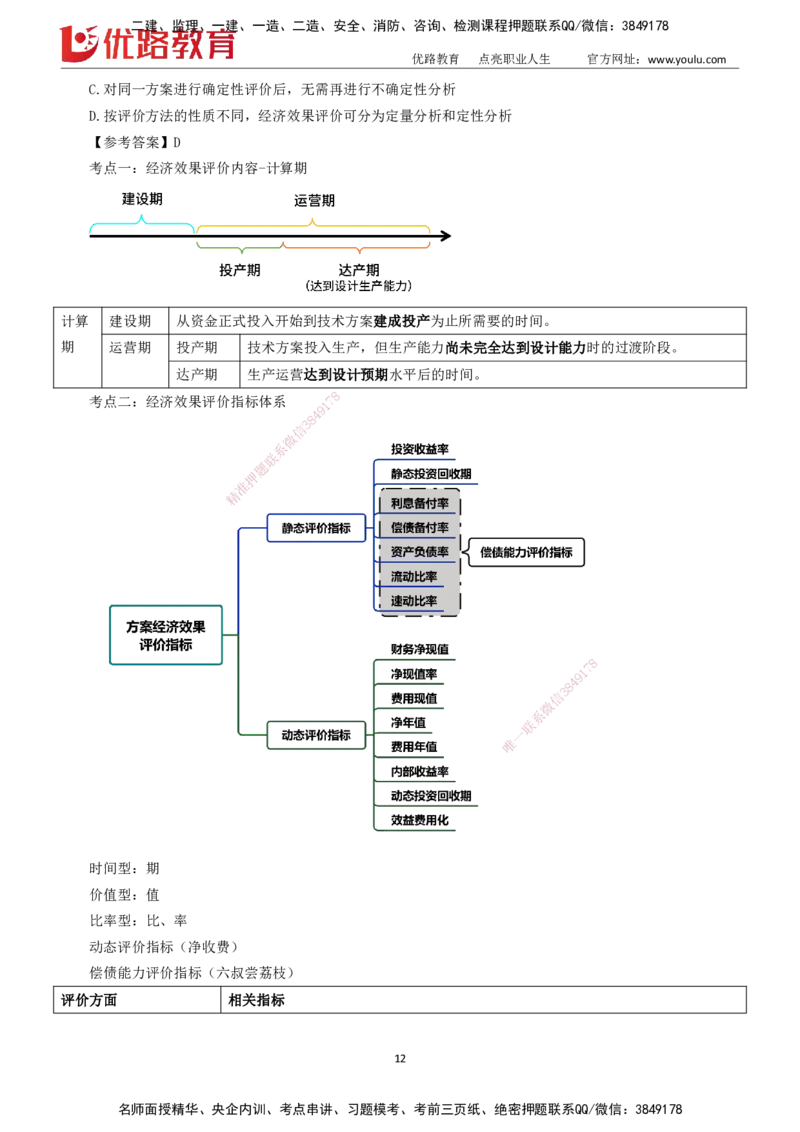 2025一建《工程经济》大V冲刺密训01-02（两次课全）下载打印_2026年一级建造师_2026年一建经济_2025年一建经济SVIP_04-冲刺串讲✿考点强化✿小灶集训