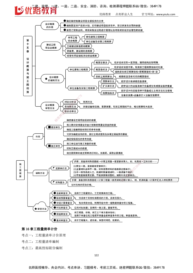 2025一建《工程经济》大V冲刺密训01-02（两次课全）下载打印_2026年一级建造师_2026年一建经济_2025年一建经济SVIP_04-冲刺串讲✿考点强化✿小灶集训