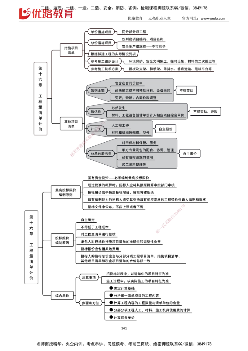 2025一建《工程经济》大V冲刺密训01-02（两次课全）下载打印_2026年一级建造师_2026年一建经济_2025年一建经济SVIP_04-冲刺串讲✿考点强化✿小灶集训