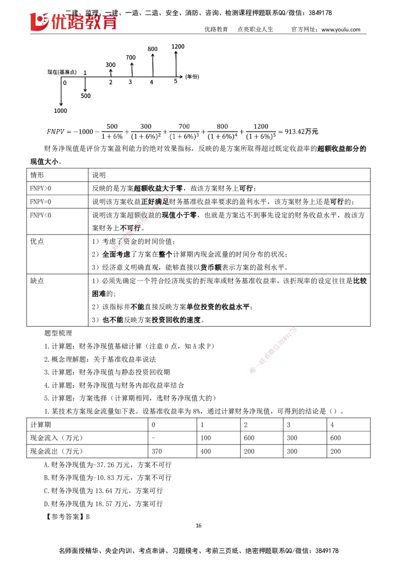 2025一建《工程经济》大V冲刺密训01-02（两次课全）下载打印_2026年一级建造师_2026年一建经济_2025年一建经济SVIP_04-冲刺串讲✿考点强化✿小灶集训
