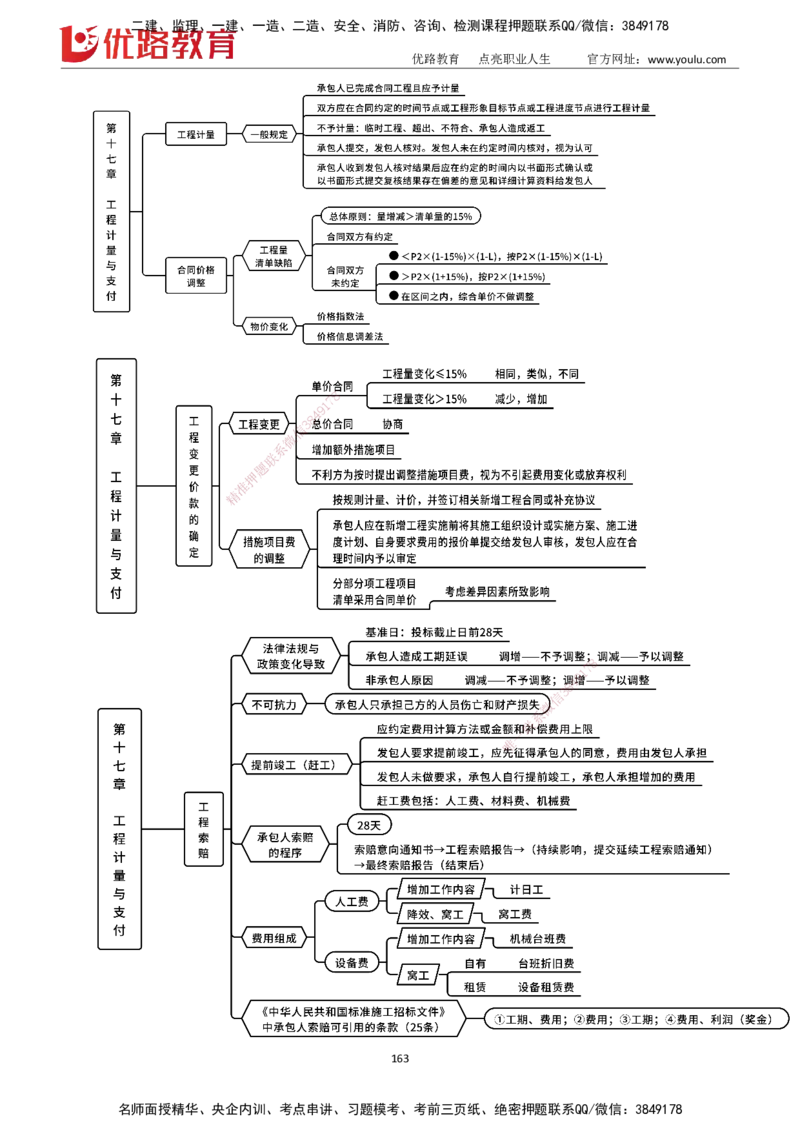 2025一建《工程经济》大V冲刺密训01-02（两次课全）下载打印_2026年一级建造师_2026年一建经济_2025年一建经济SVIP_04-冲刺串讲✿考点强化✿小灶集训
