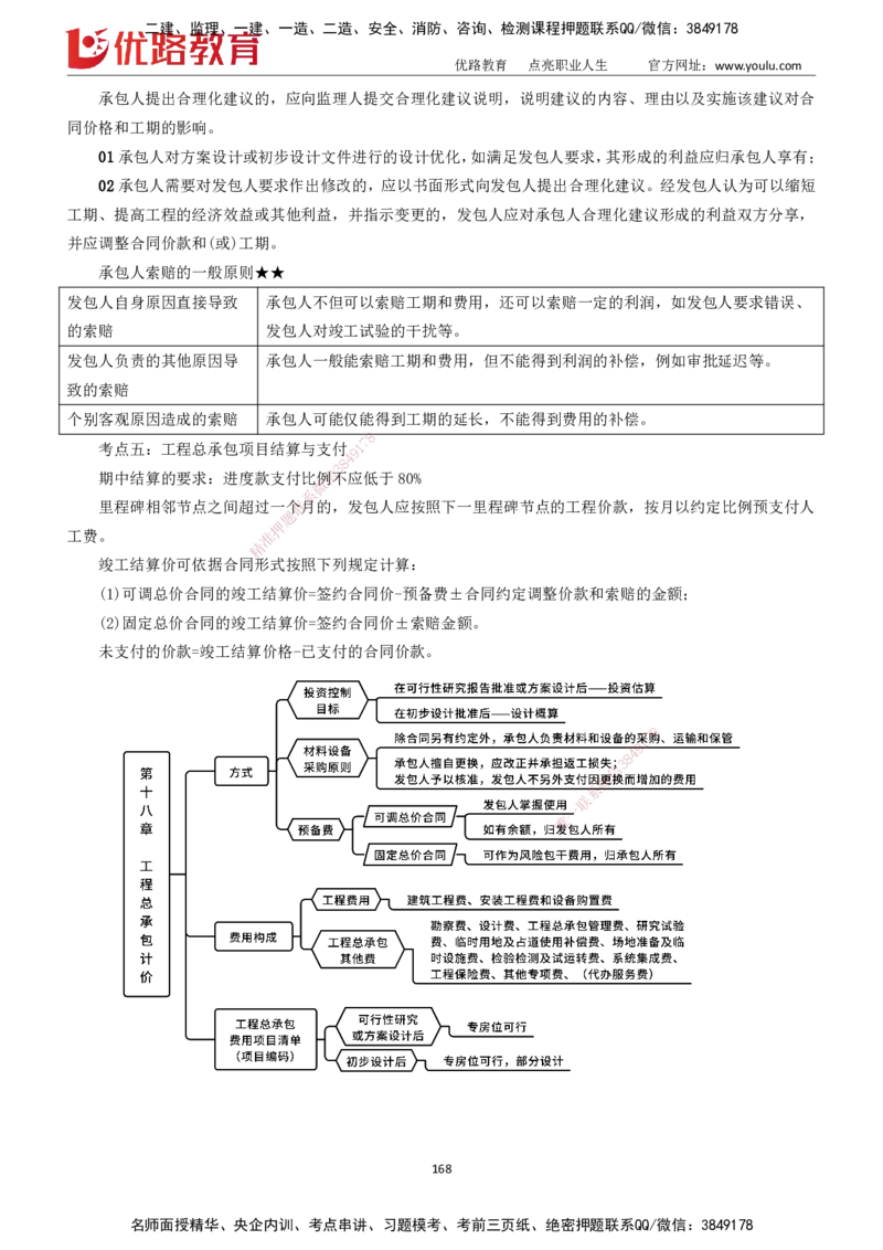 2025一建《工程经济》大V冲刺密训01-02（两次课全）下载打印_2026年一级建造师_2026年一建经济_2025年一建经济SVIP_04-冲刺串讲✿考点强化✿小灶集训