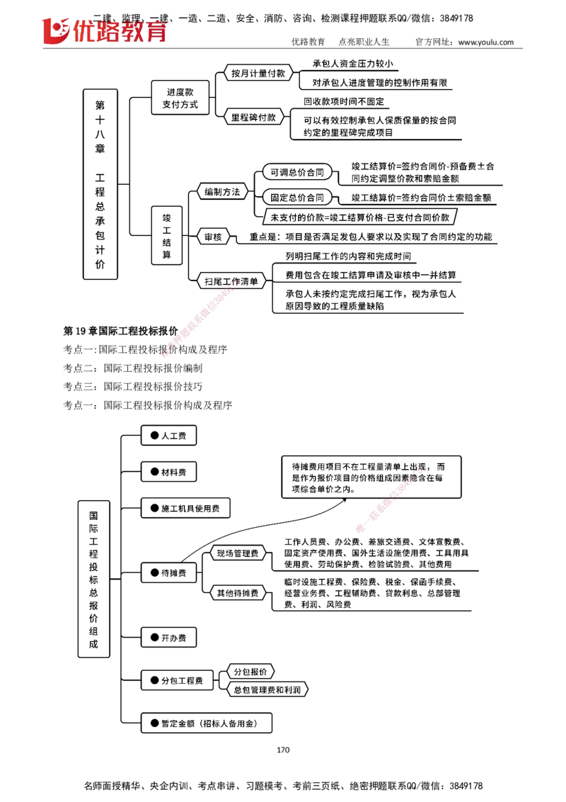 2025一建《工程经济》大V冲刺密训01-02（两次课全）下载打印_2026年一级建造师_2026年一建经济_2025年一建经济SVIP_04-冲刺串讲✿考点强化✿小灶集训