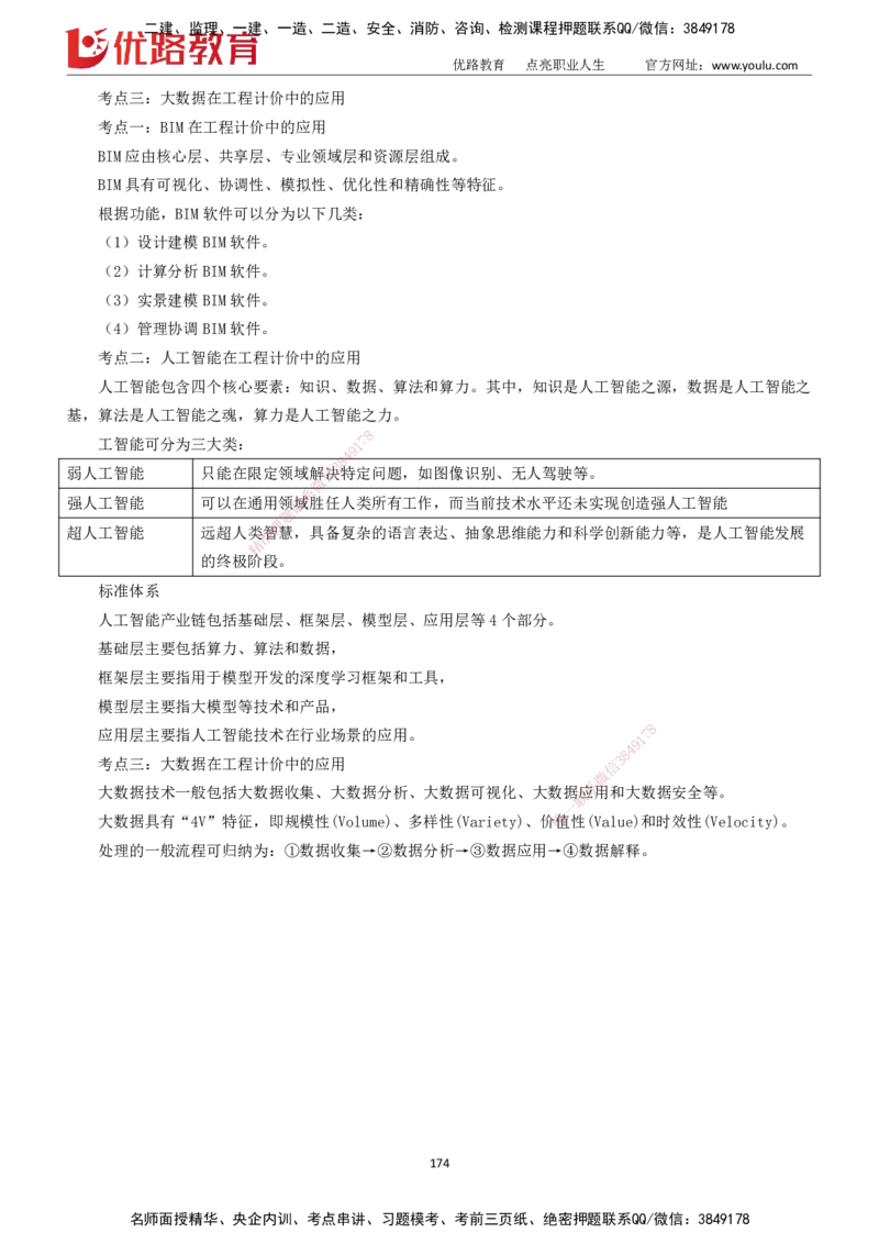 2025一建《工程经济》大V冲刺密训01-02（两次课全）下载打印_2026年一级建造师_2026年一建经济_2025年一建经济SVIP_04-冲刺串讲✿考点强化✿小灶集训