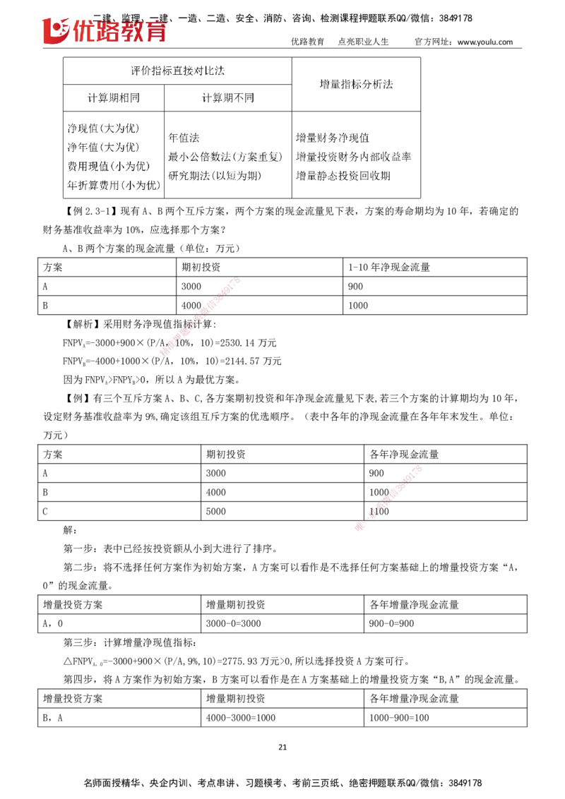 2025一建《工程经济》大V冲刺密训01-02（两次课全）下载打印_2026年一级建造师_2026年一建经济_2025年一建经济SVIP_04-冲刺串讲✿考点强化✿小灶集训