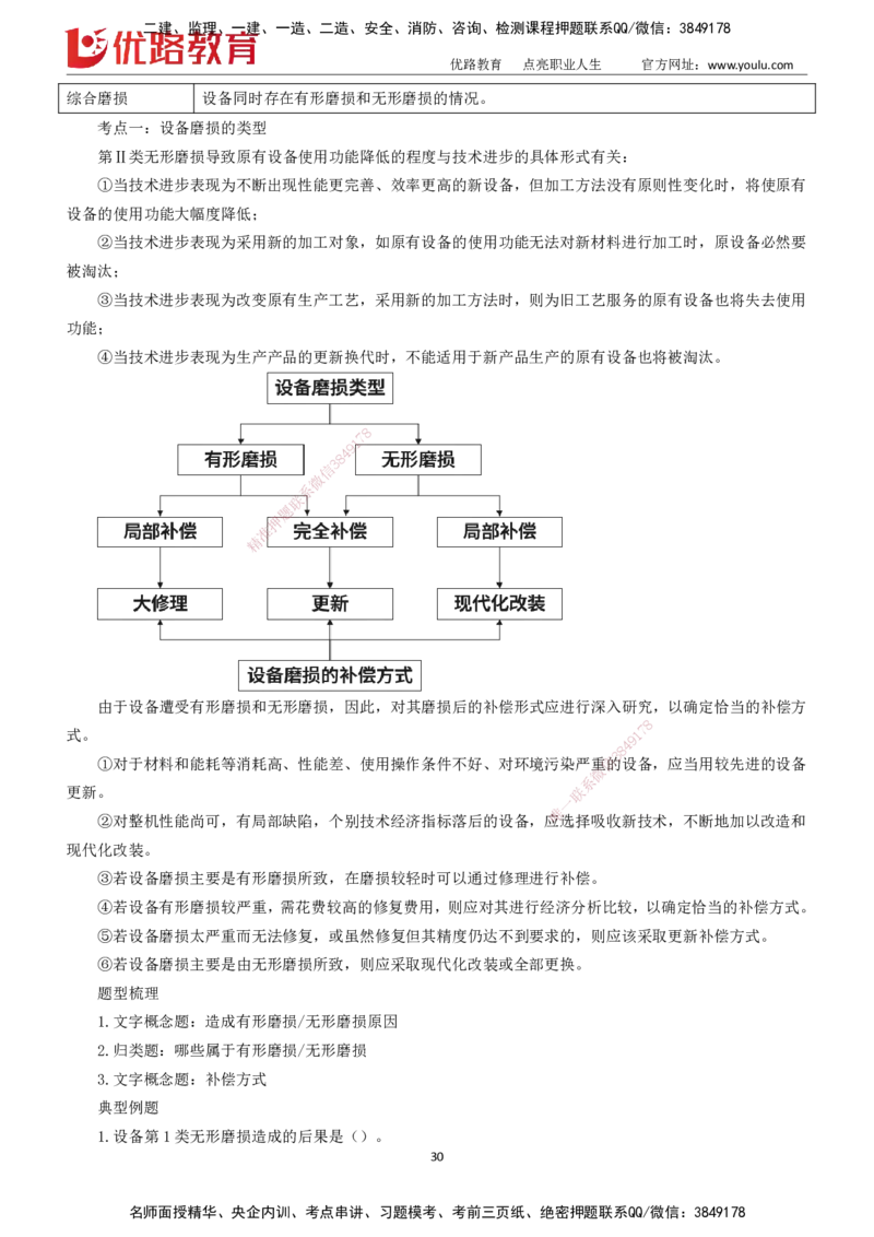 2025一建《工程经济》大V冲刺密训01-02（两次课全）下载打印_2026年一级建造师_2026年一建经济_2025年一建经济SVIP_04-冲刺串讲✿考点强化✿小灶集训