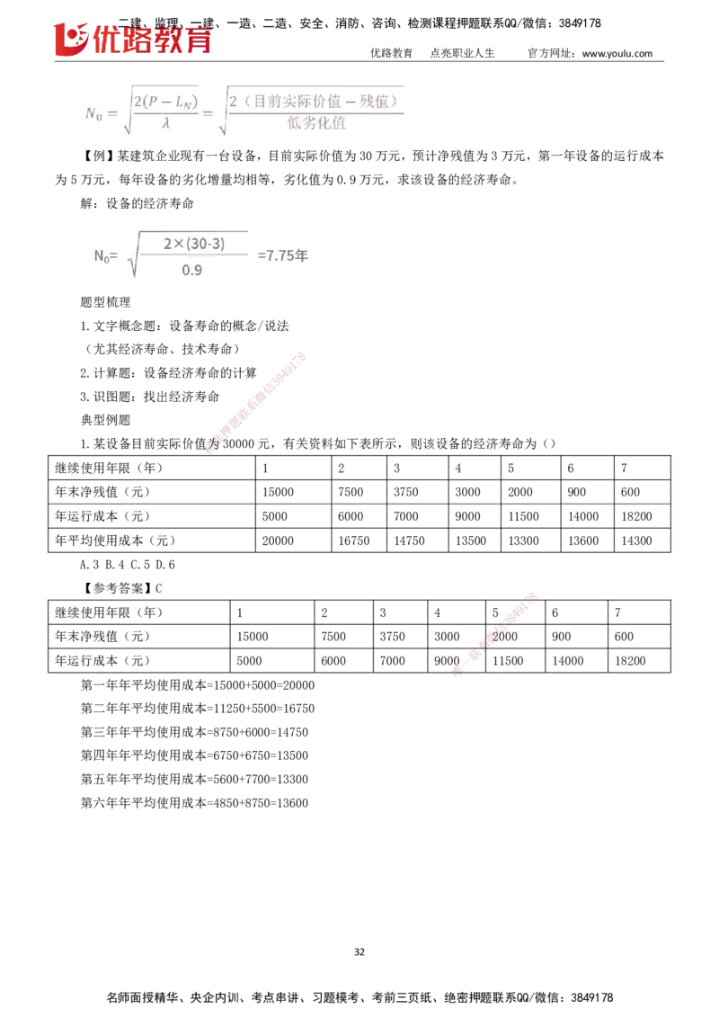 2025一建《工程经济》大V冲刺密训01-02（两次课全）下载打印_2026年一级建造师_2026年一建经济_2025年一建经济SVIP_04-冲刺串讲✿考点强化✿小灶集训
