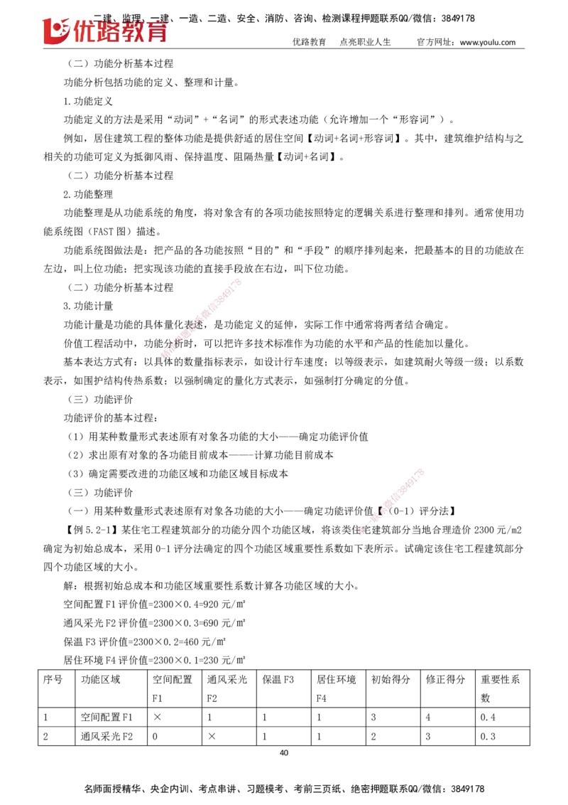 2025一建《工程经济》大V冲刺密训01-02（两次课全）下载打印_2026年一级建造师_2026年一建经济_2025年一建经济SVIP_04-冲刺串讲✿考点强化✿小灶集训