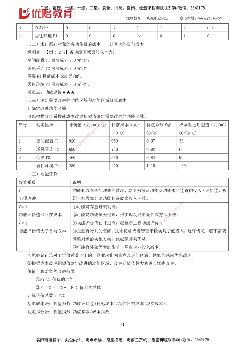2025一建《工程经济》大V冲刺密训01-02（两次课全）下载打印_2026年一级建造师_2026年一建经济_2025年一建经济SVIP_04-冲刺串讲✿考点强化✿小灶集训