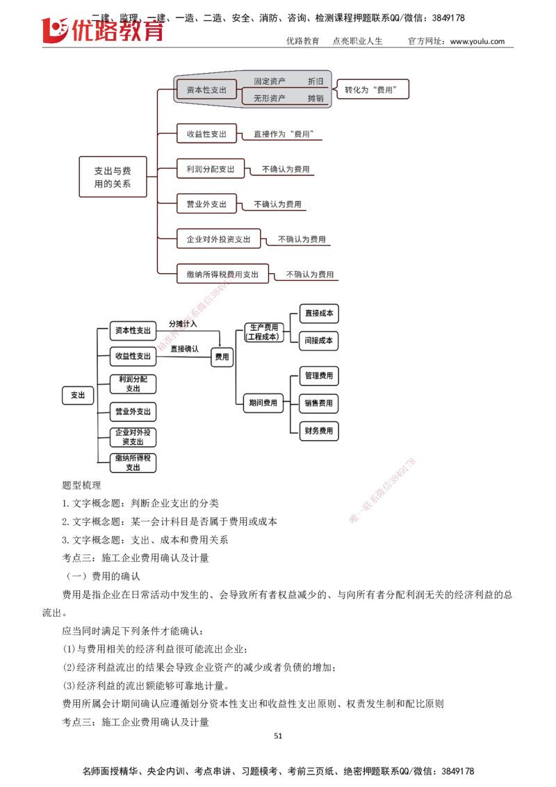 2025一建《工程经济》大V冲刺密训01-02（两次课全）下载打印_2026年一级建造师_2026年一建经济_2025年一建经济SVIP_04-冲刺串讲✿考点强化✿小灶集训