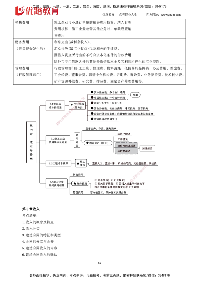 2025一建《工程经济》大V冲刺密训01-02（两次课全）下载打印_2026年一级建造师_2026年一建经济_2025年一建经济SVIP_04-冲刺串讲✿考点强化✿小灶集训