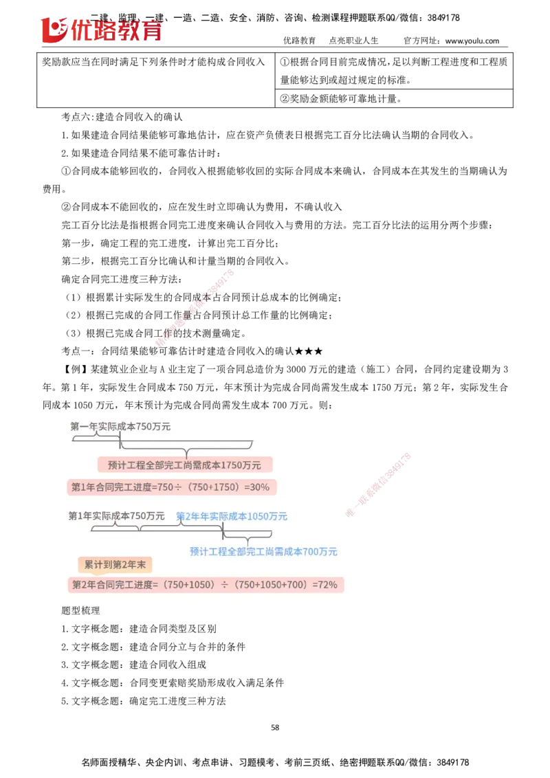 2025一建《工程经济》大V冲刺密训01-02（两次课全）下载打印_2026年一级建造师_2026年一建经济_2025年一建经济SVIP_04-冲刺串讲✿考点强化✿小灶集训