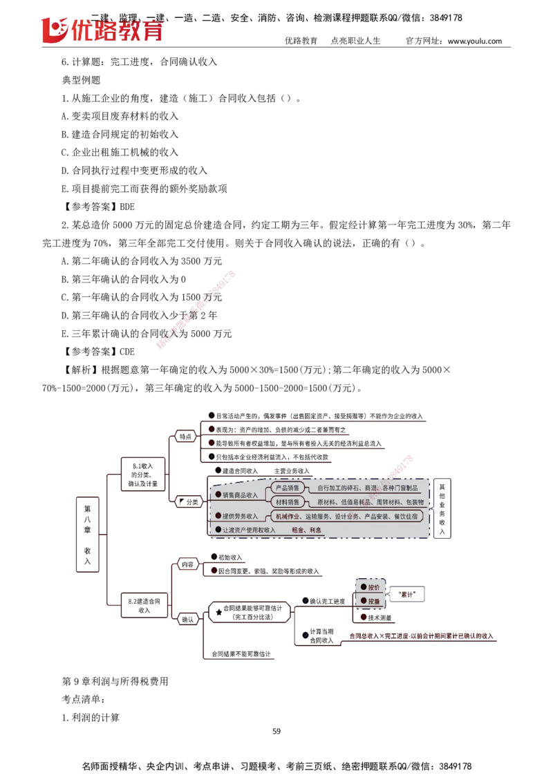 2025一建《工程经济》大V冲刺密训01-02（两次课全）下载打印_2026年一级建造师_2026年一建经济_2025年一建经济SVIP_04-冲刺串讲✿考点强化✿小灶集训