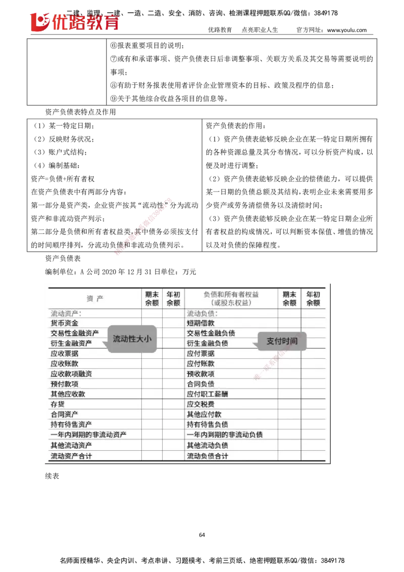 2025一建《工程经济》大V冲刺密训01-02（两次课全）下载打印_2026年一级建造师_2026年一建经济_2025年一建经济SVIP_04-冲刺串讲✿考点强化✿小灶集训