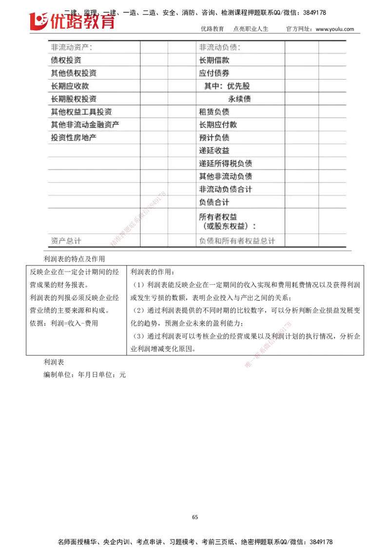 2025一建《工程经济》大V冲刺密训01-02（两次课全）下载打印_2026年一级建造师_2026年一建经济_2025年一建经济SVIP_04-冲刺串讲✿考点强化✿小灶集训