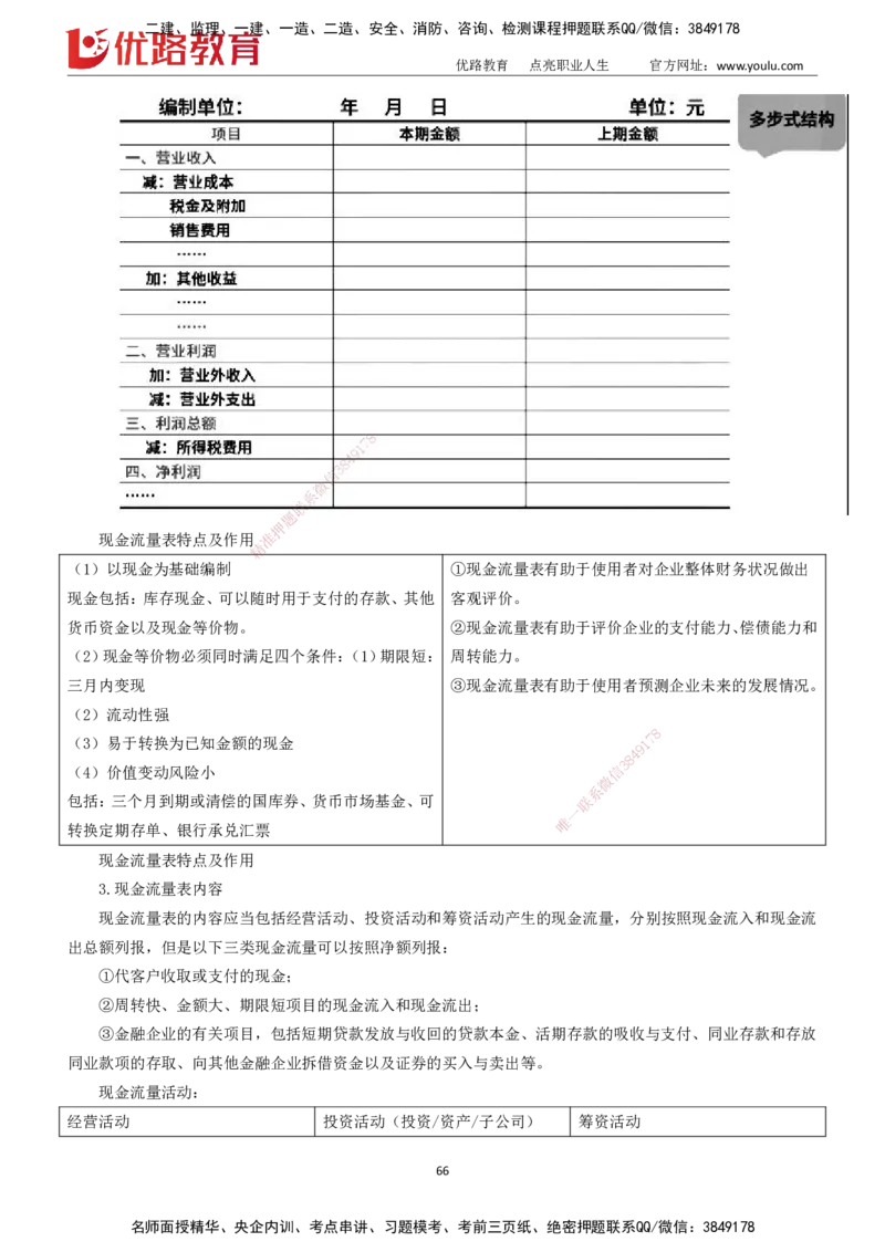 2025一建《工程经济》大V冲刺密训01-02（两次课全）下载打印_2026年一级建造师_2026年一建经济_2025年一建经济SVIP_04-冲刺串讲✿考点强化✿小灶集训