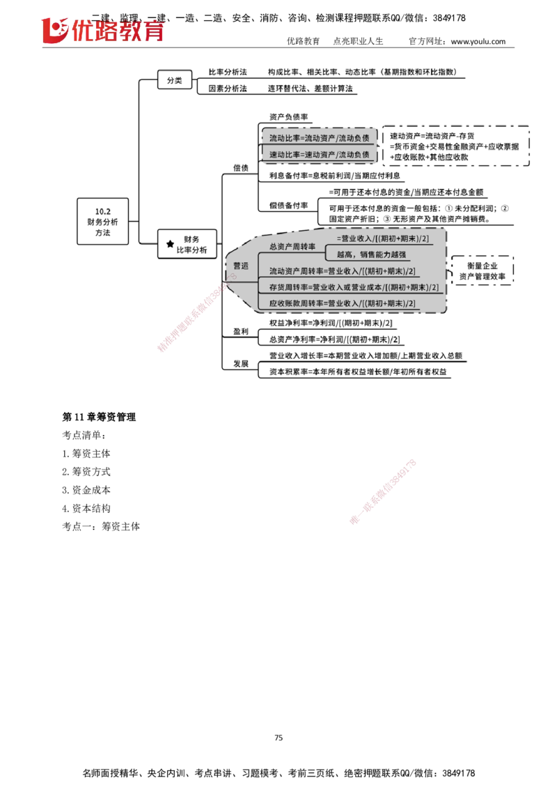 2025一建《工程经济》大V冲刺密训01-02（两次课全）下载打印_2026年一级建造师_2026年一建经济_2025年一建经济SVIP_04-冲刺串讲✿考点强化✿小灶集训