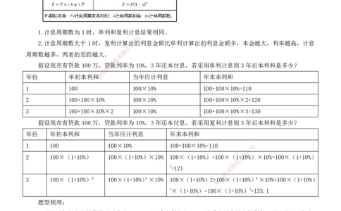 2025一建《工程经济》大V冲刺密训01-02（两次课全）下载打印_2026年一级建造师_2026年一建经济_2025年一建经济SVIP_04-冲刺串讲✿考点强化✿小灶集训