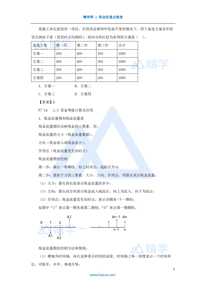 04.2025徐蓉-名师精讲通关-第一篇第一章1.3资金等值计算及应用_2026年一级建造师_2026年一建经济_2025年一建经济SVIP_02-基础精讲✿高端面授✿深度强化_讲义