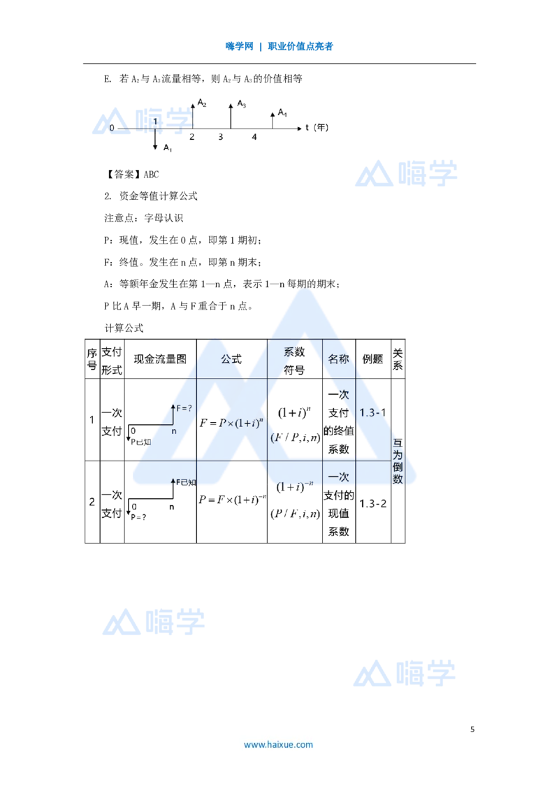 04.2025徐蓉-名师精讲通关-第一篇第一章1.3资金等值计算及应用_2026年一级建造师_2026年一建经济_2025年一建经济SVIP_02-基础精讲✿高端面授✿深度强化_讲义