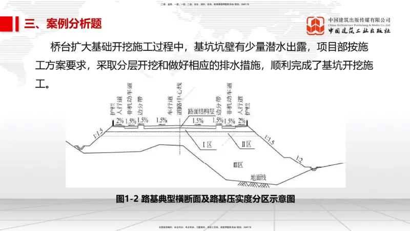 2025一建《市政》考前小灶直播课（卷三）1_2026年一级建造师_2026年一建市政_2025年一建市政SVIP_04-冲刺串讲✿考点强化✿小灶集训_84-市政《考前小灶直播》韩放JGS_讲义