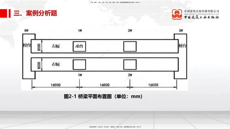 2025一建《市政》考前小灶直播课（卷三）1_2026年一级建造师_2026年一建市政_2025年一建市政SVIP_04-冲刺串讲✿考点强化✿小灶集训_84-市政《考前小灶直播》韩放JGS_讲义