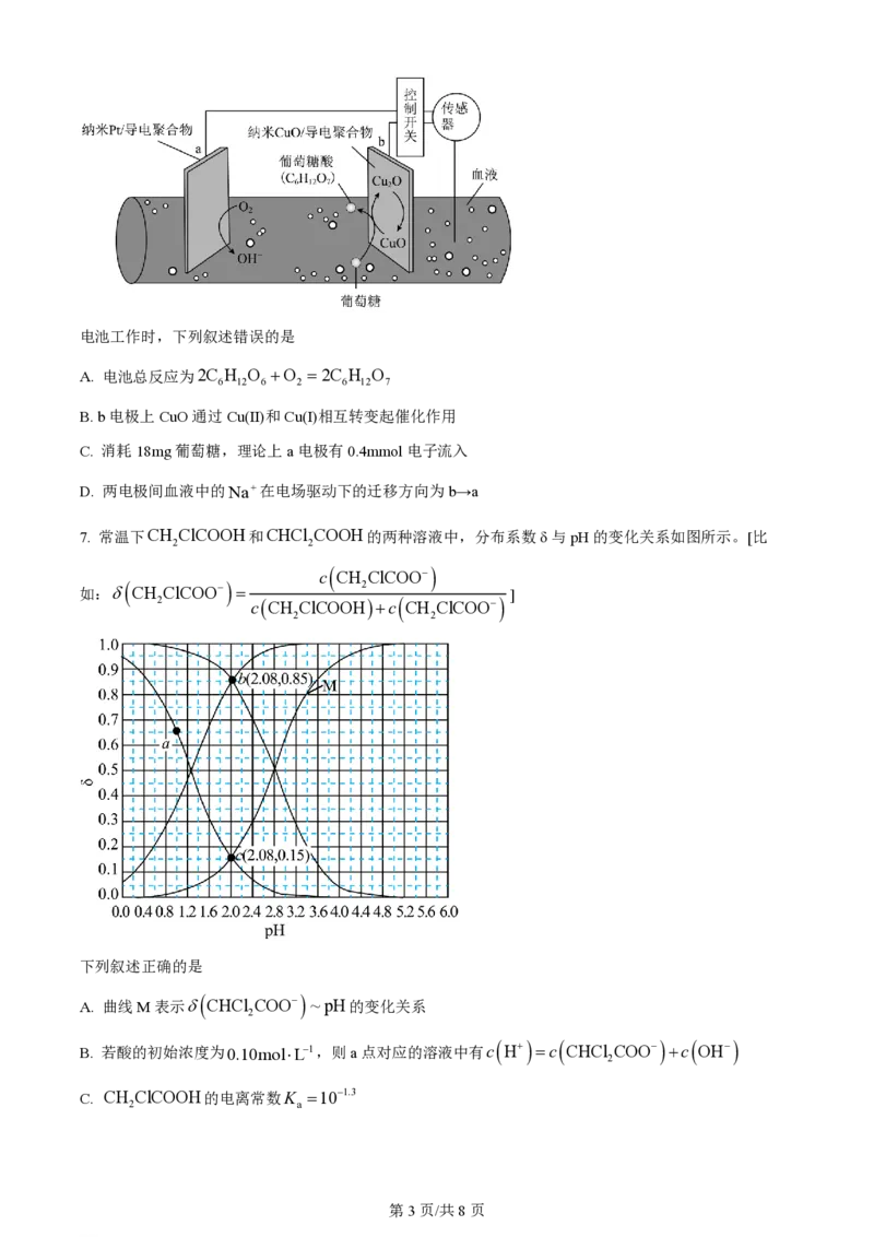 2024年高考化学试卷（新课标）（空白卷）_历年高考真题合集_化学历年高考真题_新&middot;PDF版2008-2025&middot;高考化学真题_化学（按年份分类）2008-2025_2024&middot;高考化学真题