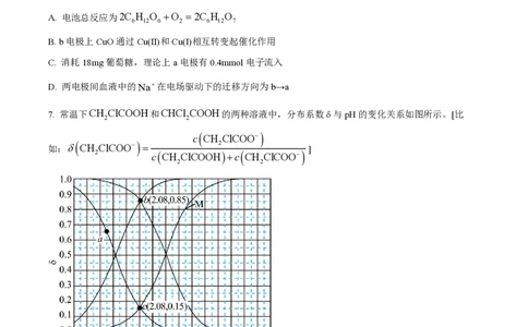 2024年高考化学试卷（新课标）（空白卷）_历年高考真题合集_化学历年高考真题_新&middot;PDF版2008-2025&middot;高考化学真题_化学（按年份分类）2008-2025_2024&middot;高考化学真题