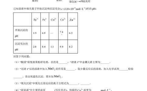 2024年高考化学试卷（新课标）（空白卷）_历年高考真题合集_化学历年高考真题_新&middot;PDF版2008-2025&middot;高考化学真题_化学（按年份分类）2008-2025_2024&middot;高考化学真题