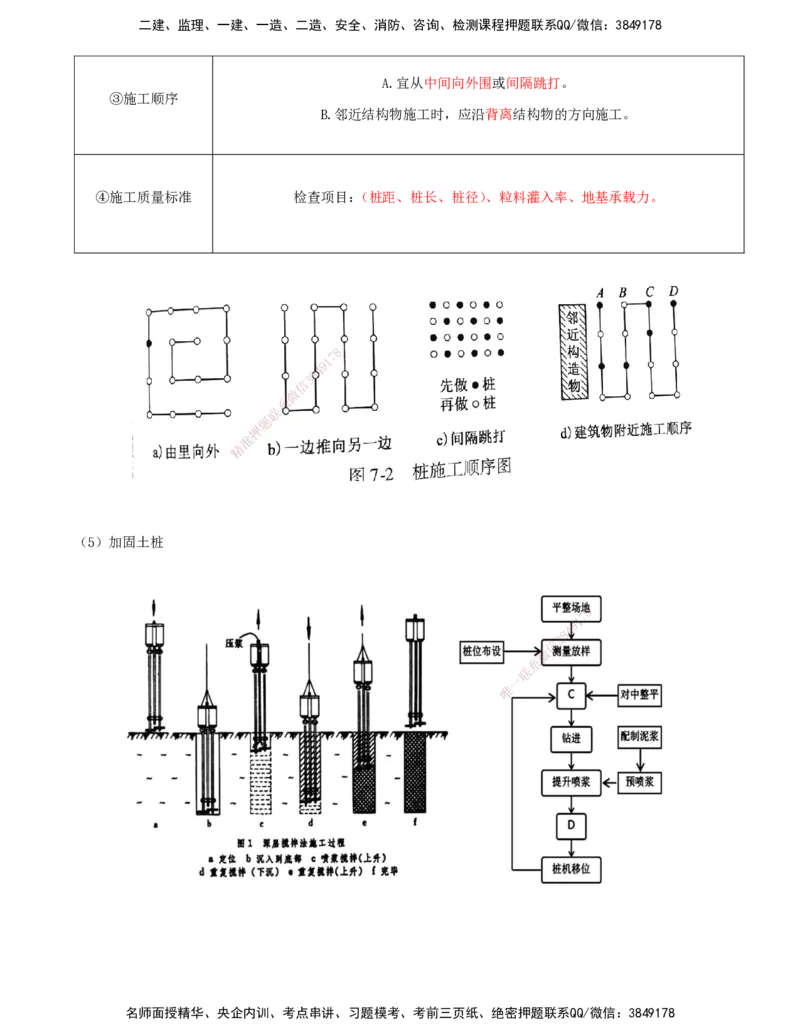 05-第1章-路基工程（五）_2026年一级建造师_2026年一建公路_2025年一建公路SVIP_02-基础精讲✿高端面授✿深度强化_15-公路《天一精讲班》安慧、李昌春KL_李昌春