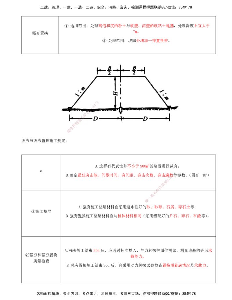 05-第1章-路基工程（五）_2026年一级建造师_2026年一建公路_2025年一建公路SVIP_02-基础精讲✿高端面授✿深度强化_15-公路《天一精讲班》安慧、李昌春KL_李昌春