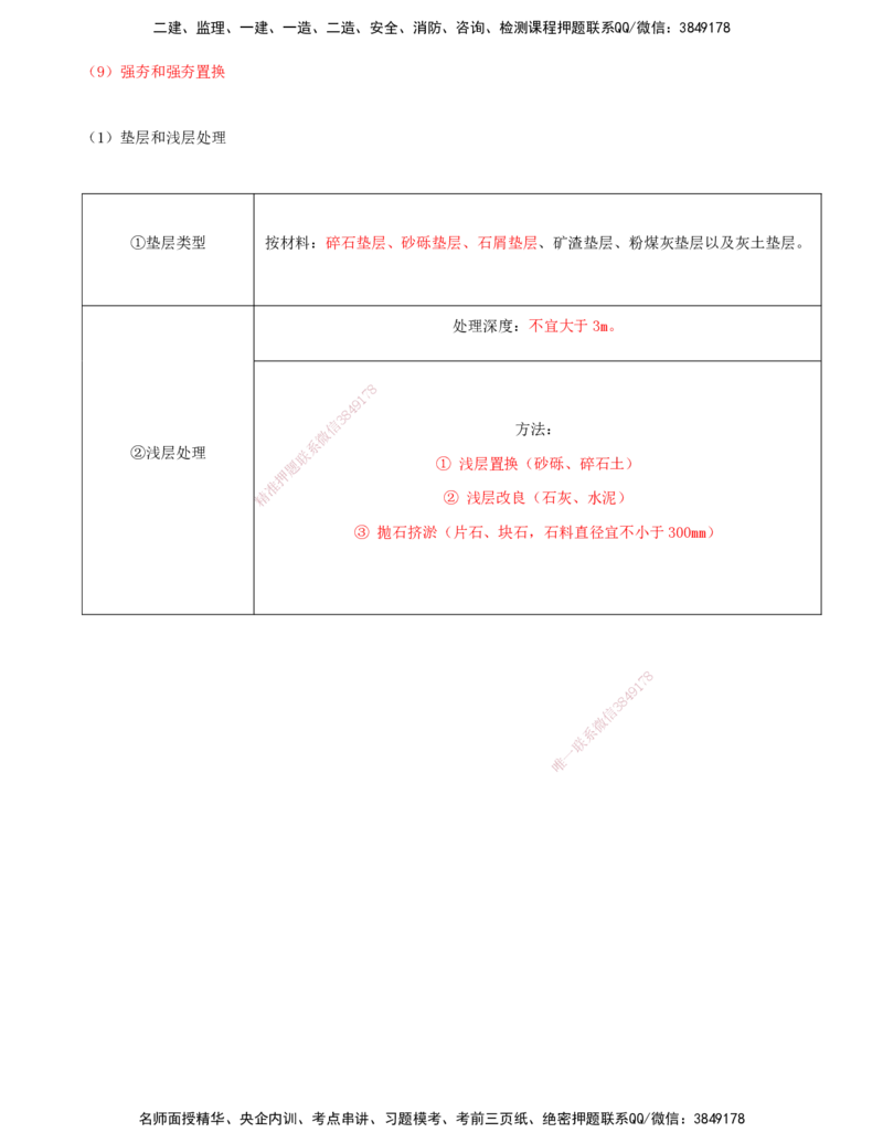 05-第1章-路基工程（五）_2026年一级建造师_2026年一建公路_2025年一建公路SVIP_02-基础精讲✿高端面授✿深度强化_15-公路《天一精讲班》安慧、李昌春KL_李昌春