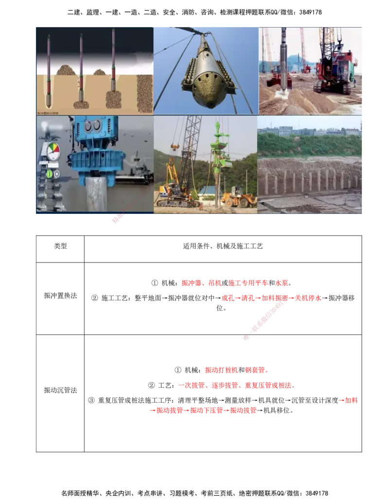 05-第1章-路基工程（五）_2026年一级建造师_2026年一建公路_2025年一建公路SVIP_02-基础精讲✿高端面授✿深度强化_15-公路《天一精讲班》安慧、李昌春KL_李昌春