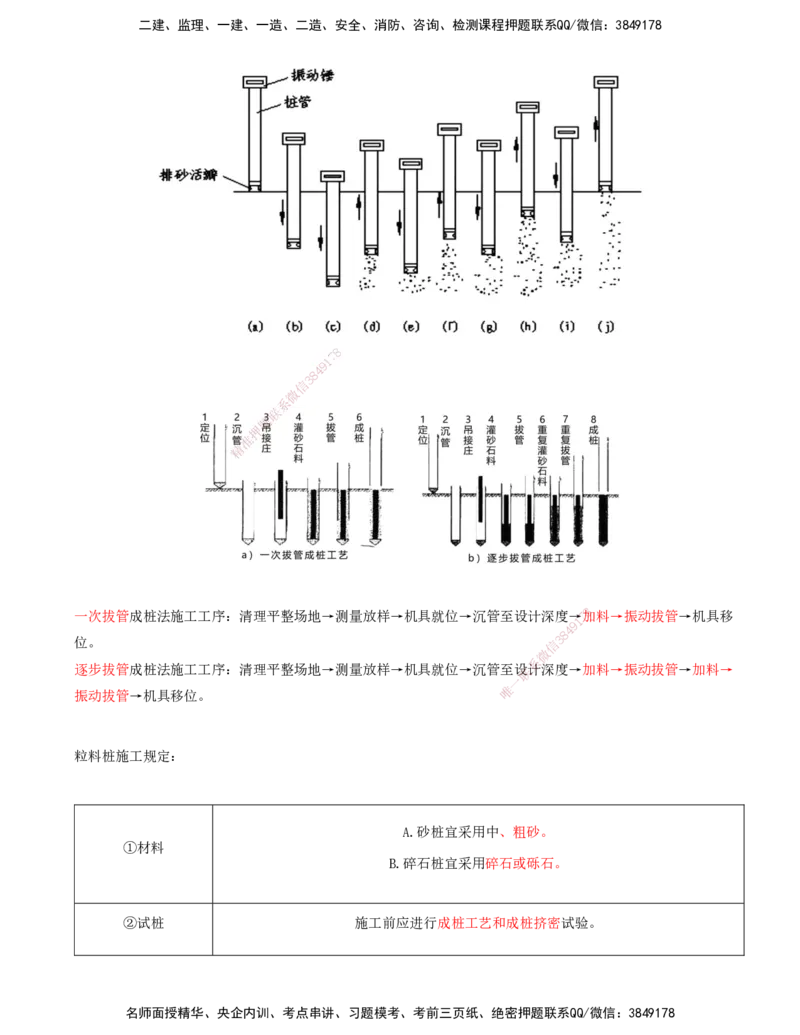 05-第1章-路基工程（五）_2026年一级建造师_2026年一建公路_2025年一建公路SVIP_02-基础精讲✿高端面授✿深度强化_15-公路《天一精讲班》安慧、李昌春KL_李昌春