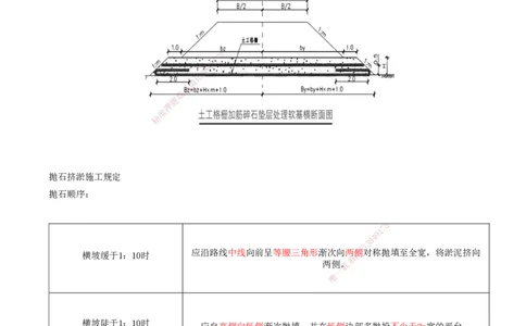 05-第1章-路基工程（五）_2026年一级建造师_2026年一建公路_2025年一建公路SVIP_02-基础精讲✿高端面授✿深度强化_15-公路《天一精讲班》安慧、李昌春KL_李昌春