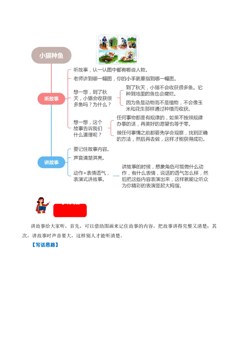 第七单元写话：听故事讲故事（教学设计）（统编版）_一年级语文下册（统编版）_单元写作能力提升_2025版