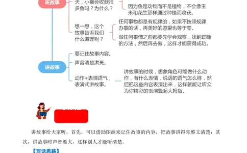第七单元写话：听故事讲故事（教学设计）（统编版）_一年级语文下册（统编版）_单元写作能力提升_2025版