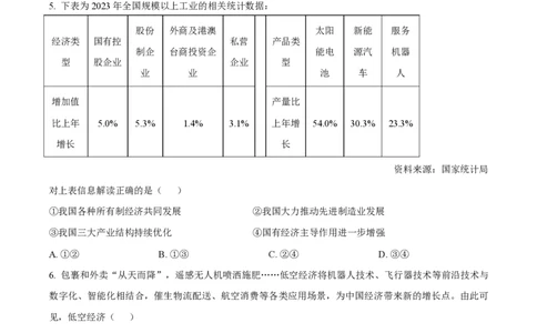 2024年高考政治试卷（海南）（空白卷）_政治历年高考真题_新&middot;PDF版2008-2025&middot;高考政治真题_政治（按年份分类）2008-2025_2024&middot;政治高考真题