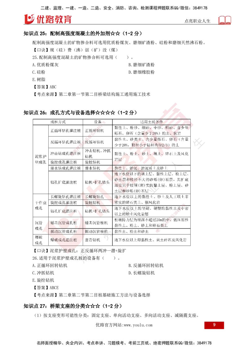 2025一建《市政实务》口诀妙记打印版_2026年一级建造师_2026年一建市政_2025年一建市政SVIP_02-基础精讲✿高端面授✿深度强化_57-市政《口诀妙记班》张老师YL